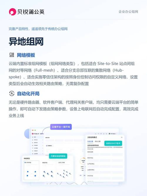 贝锐蒲公英:不改现有网络,内网系统照样访问!现在部署,节前就能用