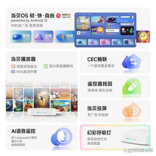 什么牌子网络机顶盒好又省电又实惠,性价比超高值得关注